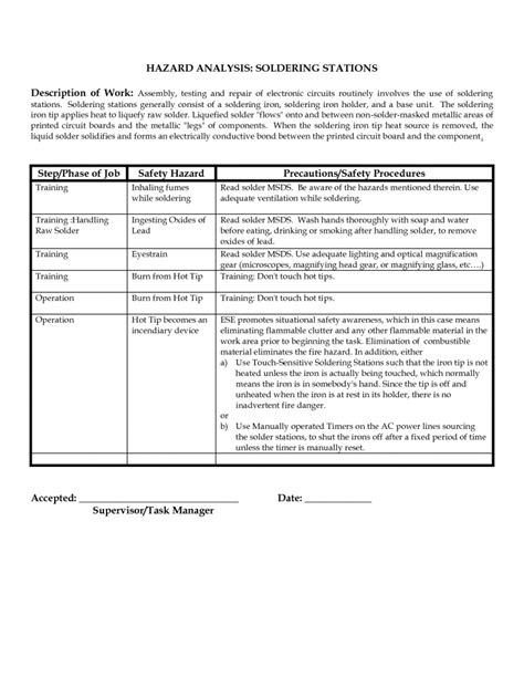 Haccp Worksheet Example And Daily Hazard Analysis Worksheet