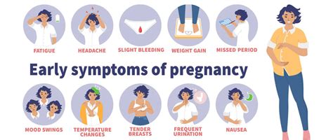 Early Pregnancy Symptoms How To Tell Before A Missed Period The Tech Edvocate