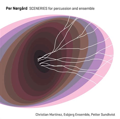 Find christian martinez song information on allmusic. Sceneries for percussion and ensemble | Dacapo Records