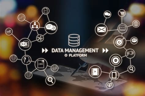 Launch strategy for interaction networks is quite well understood. What is a DMP - Data Management Platform | Incloud
