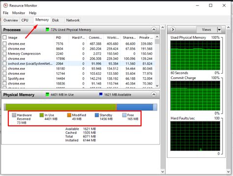 Do you want to know how to check ram in windows 10? How to Check the Memory Usage in Windows 10 - Better Tech Tips