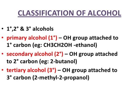 Introduction Of Alcohol