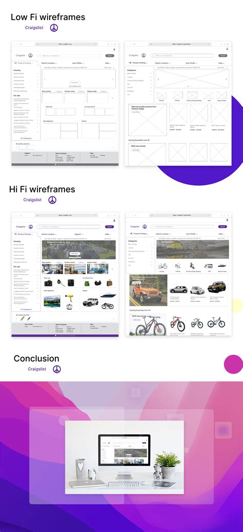 IA_Craigslist Redesign on Behance