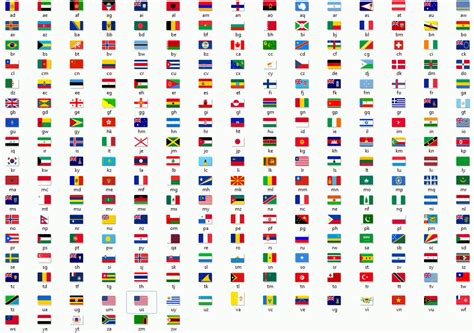World Flags Wallpaper - WallpaperSafari