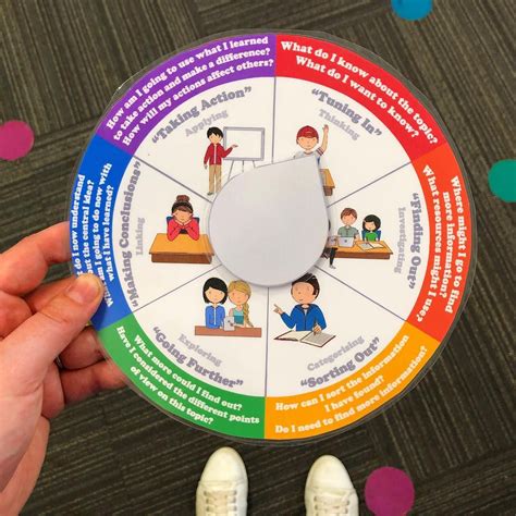 Inquiry Resource 🌟 This Wheel From Mr Pyp On Teachers Pay Teachers