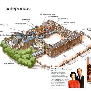 One important difference is that the picture gallery between rooms c and g is a broad room rather. Pin by John Flowers on Buckingham Palace | Buckingham ...