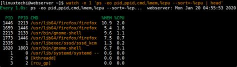 20 Ps Command Examples To Monitor Linux Processes