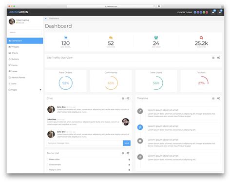35 Best Free Dashboard Templates For Admins 2020 Avasta