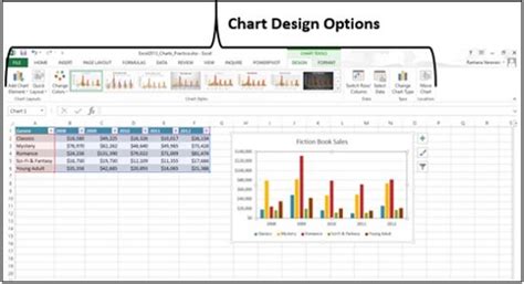 Advanced Excel Chart Design Tutorialspoint