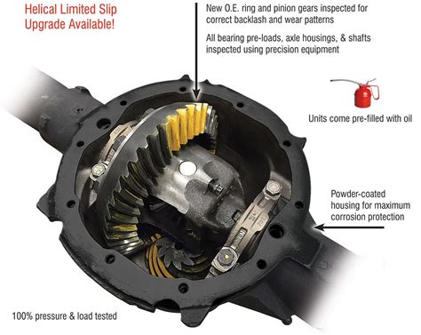 送料無料/新品 A1 Cardone 60-3654 Remanufactured Constant Velocity Drive Axle