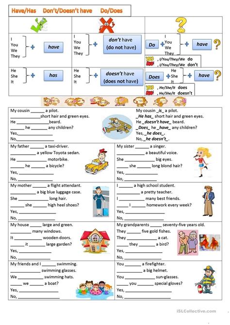 Doanddoes English Esl Worksheets For Distance Learning And Physical