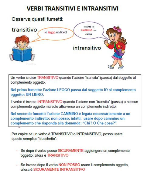 Tu pure la doccia, io intanto colazione. Schede didattiche per la scuola primaria, giochi, disegni ...