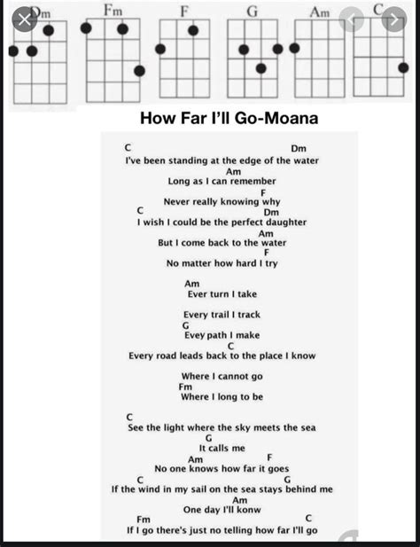 We did not find results for: Pin by Anniecr on Easy guitar songs in 2020 | Ukulele ...