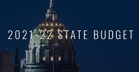 A summary key budget announcements together with items published without announcement. 2021-22 State Budget