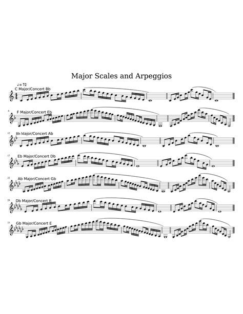 Clarinet Advanced Major Scales And Arpeggios Sheet Music For Piano