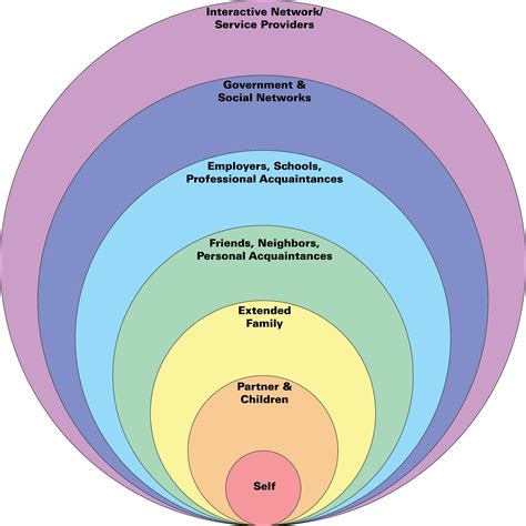 Sphere Of Influence - Christian Scott