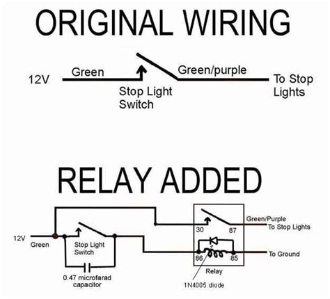 Brake Lights Wiring Diagram 1 Turnsignalbrakelightwiring