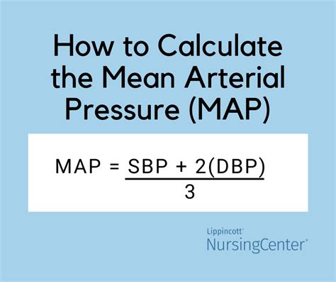 Normal Map Blood Pressure