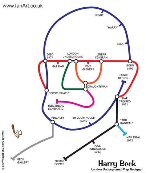 Harry Beck London Underground Map Designer By Iandavybrown On Deviantart