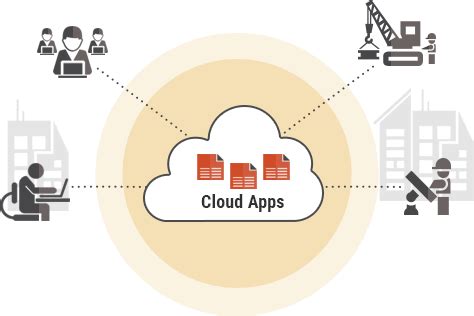 Cloud Hosting For Construction Industry: Fast and Reliable Construction Cloud | Construction ...