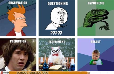 Check out this really awesome science meme collection that will leave you laughing hard. The Scientific Meme-thod - School of Fail - homework class ...
