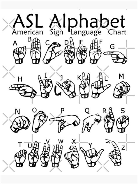 Learn how to sign in to your at&t account. "ASL Alphabet American Sign Language Chart" Art Print by kevinobrien ...