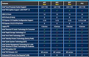 Intel Processor Comparison Table Decoration Examples