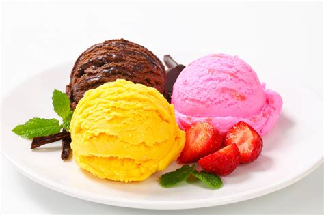 Cute Ice Cream Backgrounds Free Download Pixelstalknet