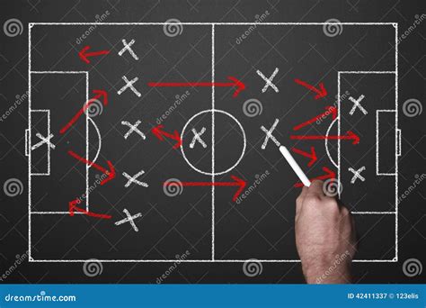 Soccer Tactics Stock Image Image Of Black Chalk Goal 42411337