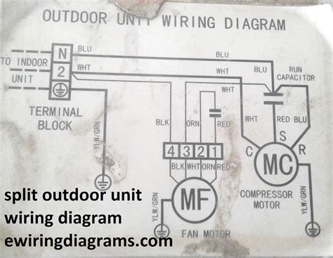 Check spelling or type a new query. OPUS NINE ENSEMBLE: Download 29+ Split Ac Outdoor Unit ...