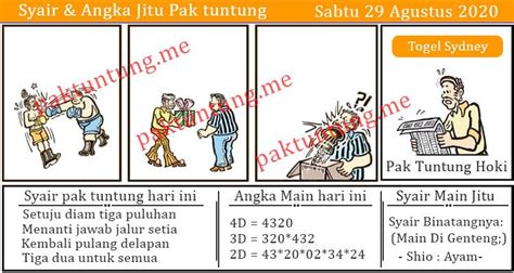 Prediksi gambar pak tuntung hari ini hk | Rekap Data Mas