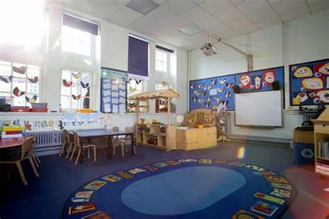 Discover how you can help spark your students' creativity! 5 Classroom Decorating Ideas When You're on a Budget ...