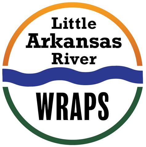 Little Arkansas River Watershed