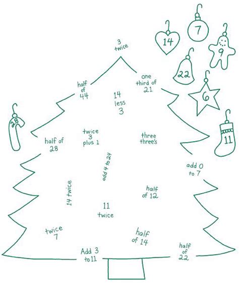 Welcome to our free christmas worksheets for kids page. Christmas Activities for Kids | Activity Shelter