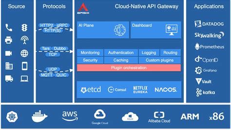 The Benefits Of Contributing To Open Source Projects Jojocms