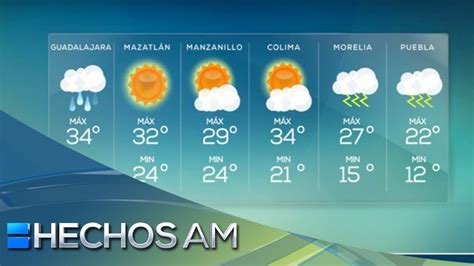 En general, españa tiene un clima templado. Pronóstico del tiempo (2) | Jueves 2 de junio 2016 - YouTube