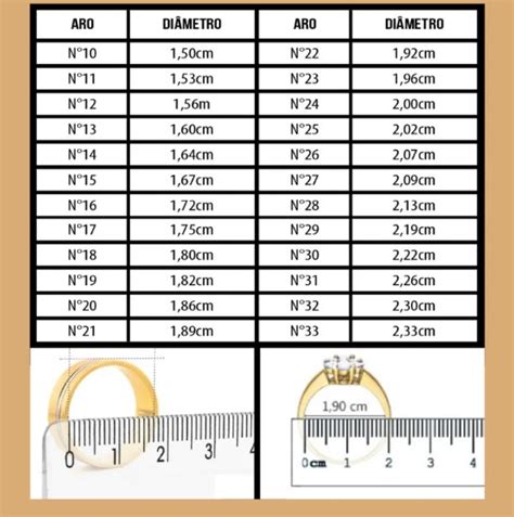 Mil Bijus Veja 4 maneiras mais eficazes para você descobrir o tamanho