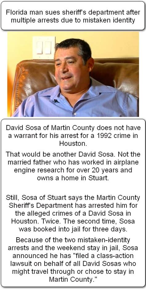 What did the Florida man do on December 20? - Florida Man challenge