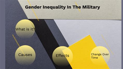 Gender Inequality In The Military By Ray Gonzalez On Prezi