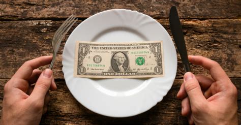 Now, you need to calculate what percentage of your budget is actually being spent on food. How to Control Food Cost in Restaurants | Toast POS
