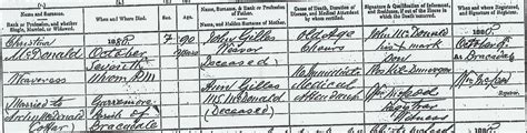Born in george street, glasgow, john macdonald emigrated with his family to ontario from glasgow at the age of five. Certs 4 - Macdonald Family Tree Photographs & Certificates