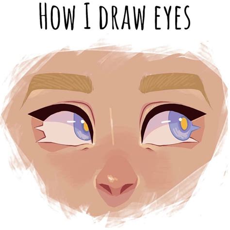 Art Tutorials And References On Instagram “a Tutorial On Drawing Eyes