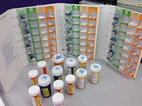 Blister Packaging Pharmacy Association Of Nova Scotia