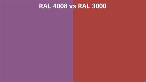 RAL 4008 Vs 3000 RAL Colour Chart UK