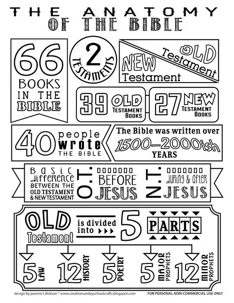 Printable Books Of The Bible Activity Sheet
