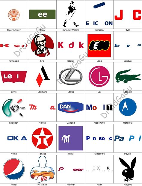 Logo quiz game es un juego que pondrá a prueba tu conocimiento sobre logotipos de marcas comerciales. Level 4 Logo Quiz Answers - Bubble - DroidGaGu | Logomarca, Empreendedorismo