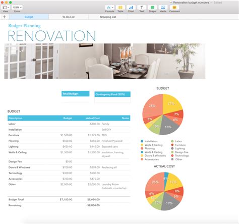 Residential Construction Budget Template Excel —