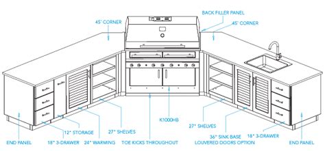 Outdoor Kitchen Floor Plans Free Flooring Guide By Cinvex