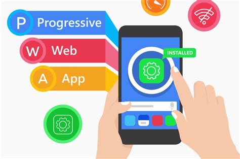 Progressive Web App tương lai của nền tảng web TIGO SOFTWARE