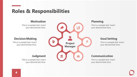 Roles And Responsibilities Infographic Slide Slidemodel
